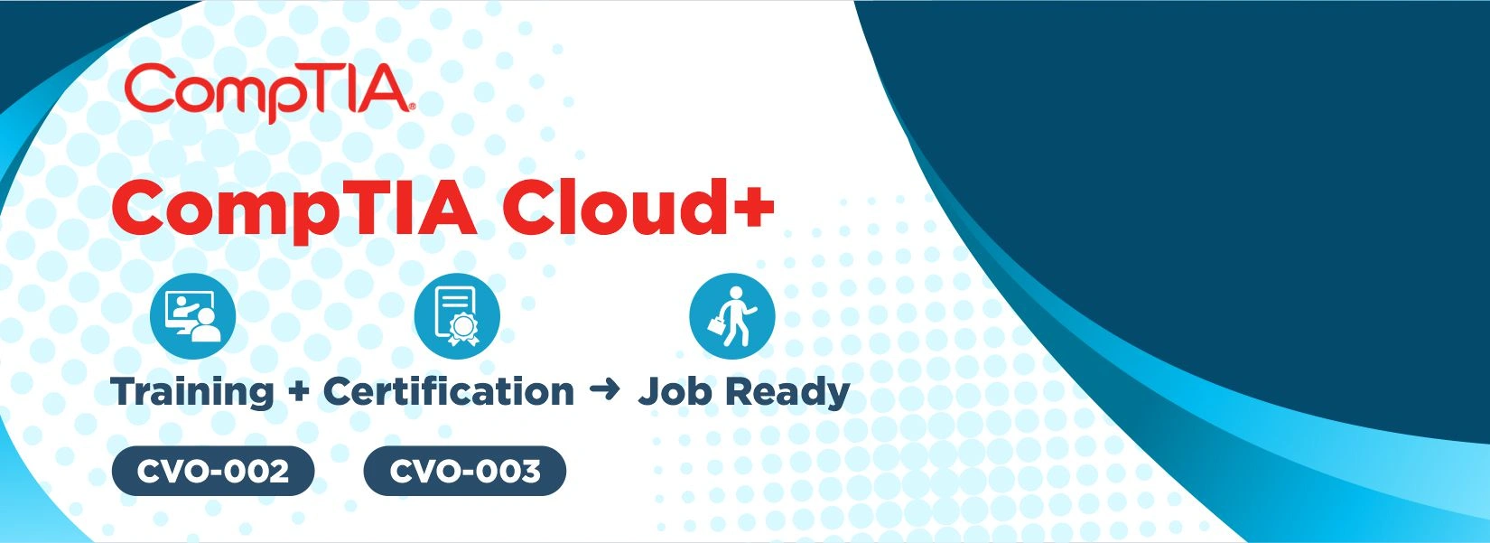 CompTIA Cloud+